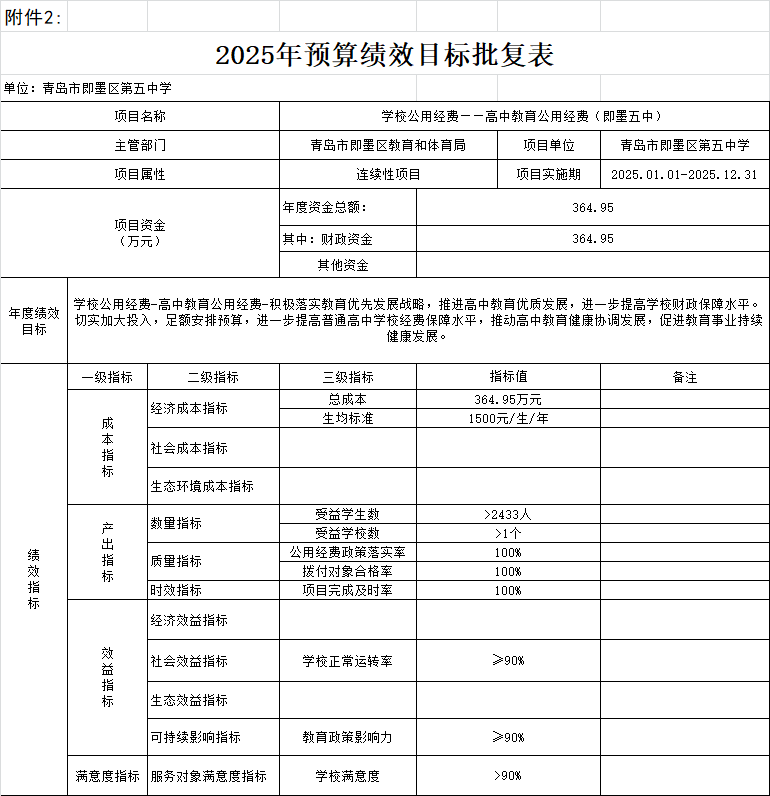 2025年青島市即墨區(qū)第五中學(xué)單位預(yù)算公開情況說明12.png