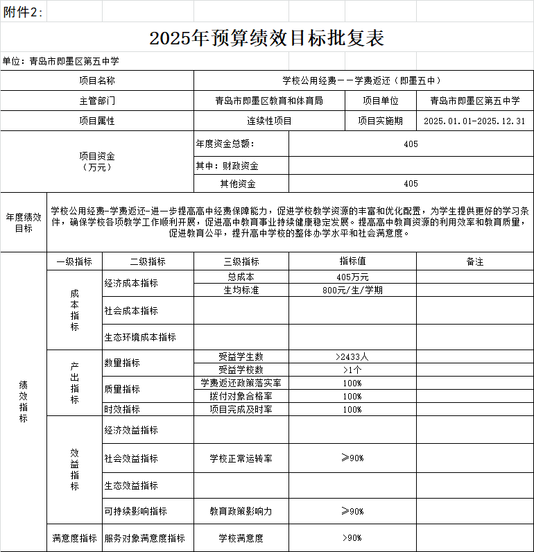 2025年青島市即墨區(qū)第五中學(xué)單位預(yù)算公開情況說明13.png